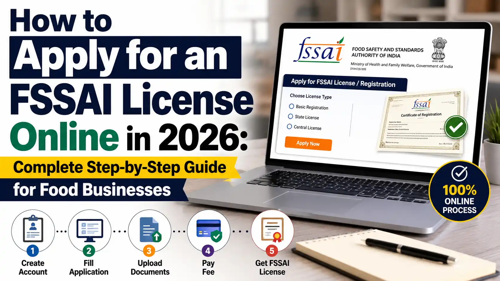 How to Apply for an FSSAI License Online in 2026: Complete Step-by-Step Guide for Food Businesses
