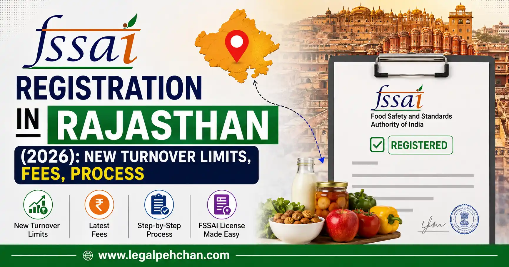FSSAI Registration in Rajasthan (2026): New Turnover Limits, Fees, Process