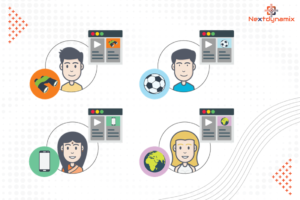 Personalized User Experiences 