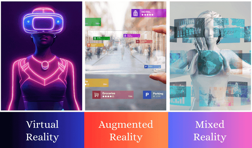 Augmented Reality (AR) and Virtual Reality (VR)