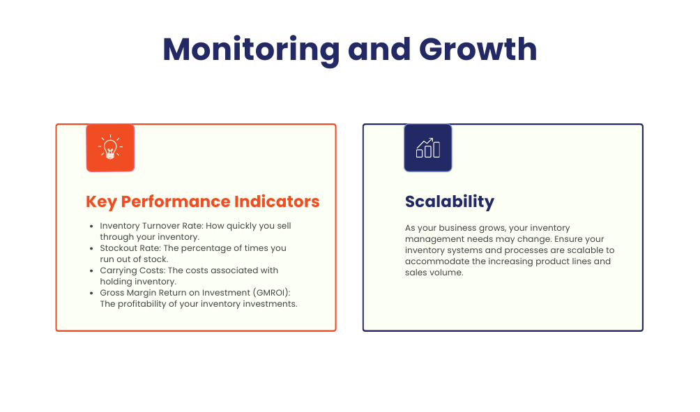 Chapter 8: Monitoring and Growth 