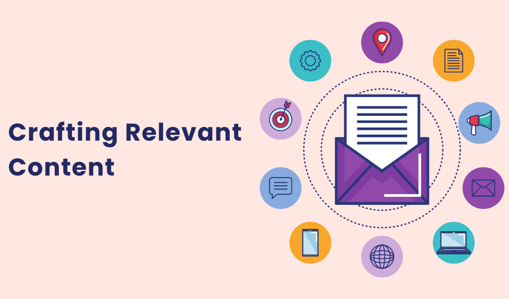 Crafting Relevant Content